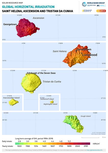 Global Horizontal Irradiation